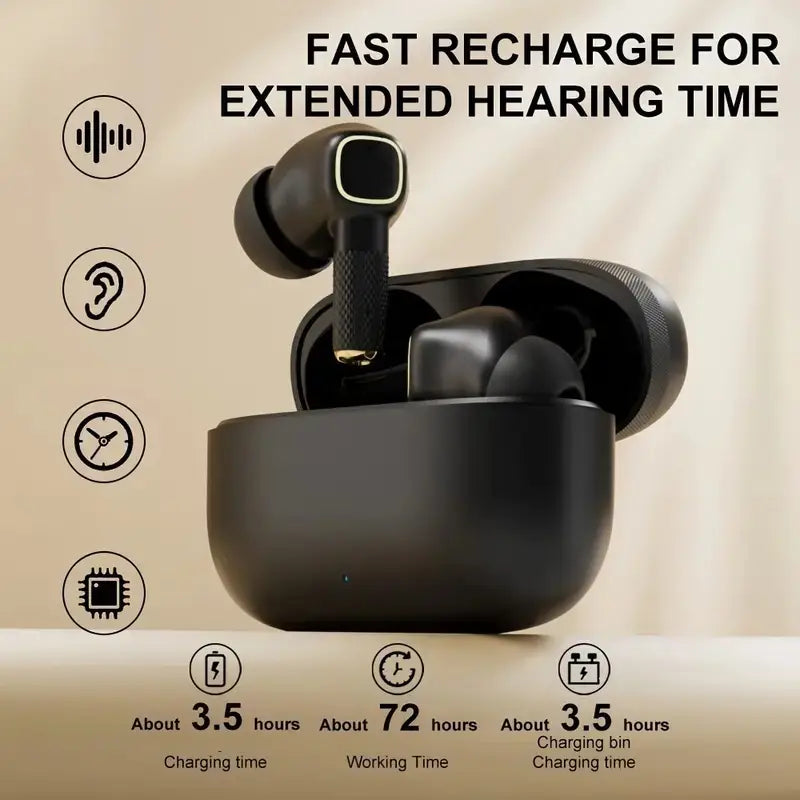 Rechargeable Sound Amplifier with Active Noise Cancellation, Adjustable Volume Control, Comfortable Silicone Earplugs & Smooth Rear Design