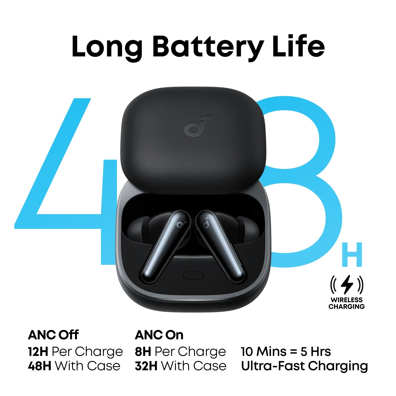Anker Sound Core Liberty 5 Pro ( Imported )